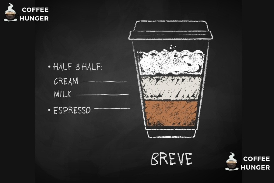 What is Breve Coffee? Magic of ​​Fresh Coffee Grounds