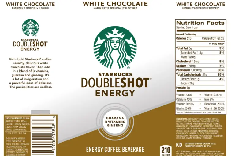 How Much Caffeine in Starbucks Doubleshot Energy? Coffee Hunger
