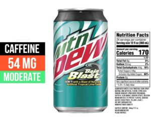 What can I use instead of Mountain Dew Baja Blast?